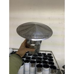 Regenhaube